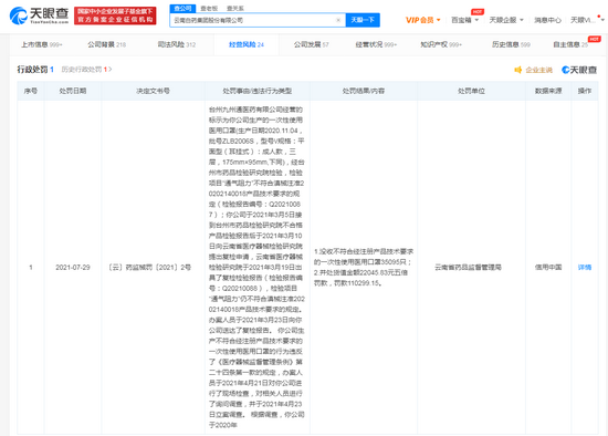 云南白藥因銷售3萬個劣質口罩被罰11萬