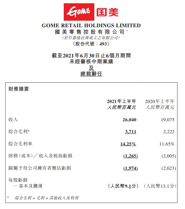 國美2021上半年業(yè)績解讀：供應鏈、物流優(yōu)勢盡顯