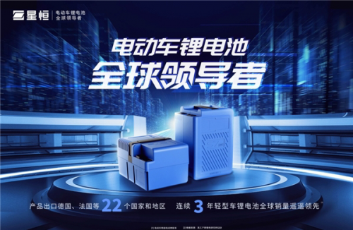 專利構(gòu)筑核心競爭力，星恒技術(shù)致力于普惠利民
