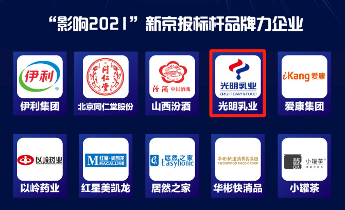 榮耀再綻放，光明乳業實力斬獲標桿品牌力企業及品類標桿產品