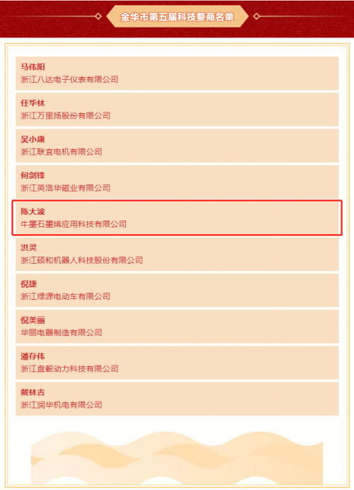 喜報牛墨科技董事長陳大波喜獲“科技婺商”稱號