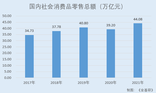 中榮股份：客戶資源優質含多個細分領域領軍企業 順應趨勢增強智能化優勢