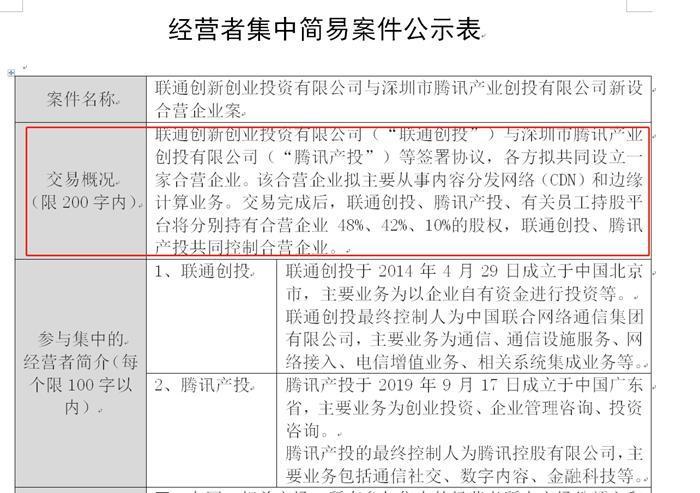 騰訊聯通設立新公司獲批 釋放什么信號？