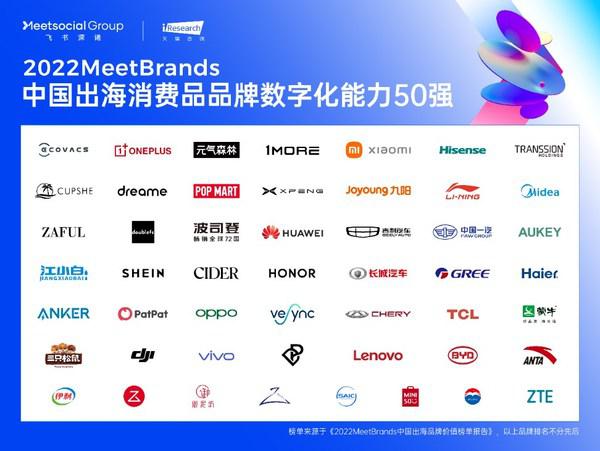 飛書點躍 2022 MeetBrands中國出海消費品品牌數字化能力50強發布