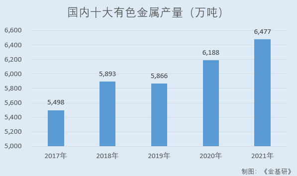 賽恩斯：藍海市場保障高成長性 四大系列核心技術(shù)構(gòu)筑技術(shù)壁壘