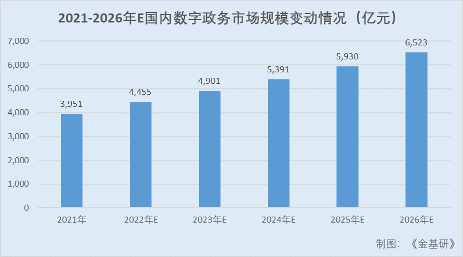 中科江南：智慧財政綜合解決方案領(lǐng)先供應(yīng)商 積極擁抱“信創(chuàng)”大浪潮