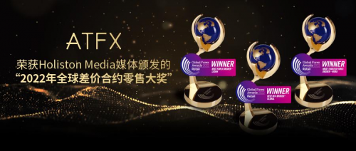 ATFX摘“2022年全球差價合約大獎-零售業”三項大獎，綜合實力再獲全球市場認可