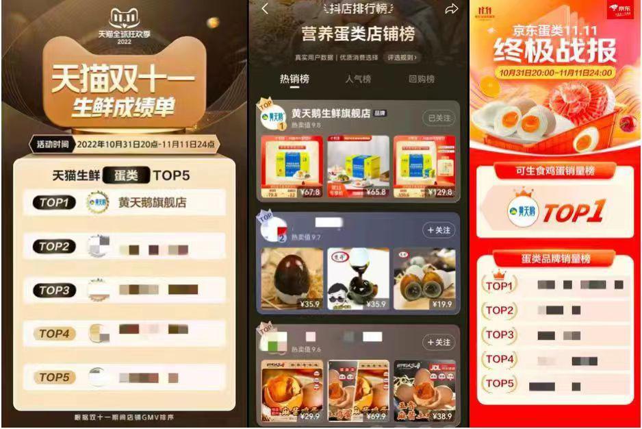 “雙十一”官方發布榜單 黃天鵝雞蛋榮登多項榜首