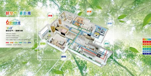 三菱重工海爾為用戶帶來全場景的健康空氣解決方案