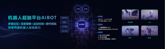 訊飛超腦2030計劃核心技術不斷突破，無監督學習讓AI更懂知識