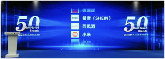 西鳳酒入選“2022外國人喜愛的中國品牌” 加速構筑品牌全球影響力