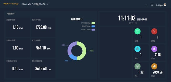 采日能源通過TüV 南德滲透測試及安全評估