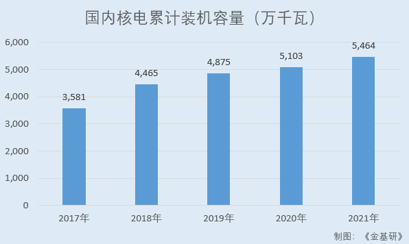 瑞奇智造：下游產(chǎn)業(yè)景氣度走高行業(yè)前景廣闊 客戶資源優(yōu)質(zhì)在手訂單充裕