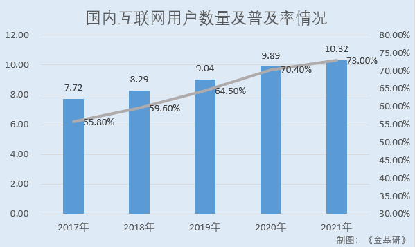 源杰科技：多年深耕領(lǐng)跑?chē)?guó)內(nèi)光芯片市場(chǎng) 創(chuàng)新驅(qū)動(dòng)突破國(guó)外技術(shù)壁壘