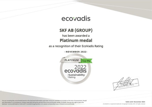 斯凱孚榮獲EcoVadis鉑金獎及CDP氣候變化 A-級評分