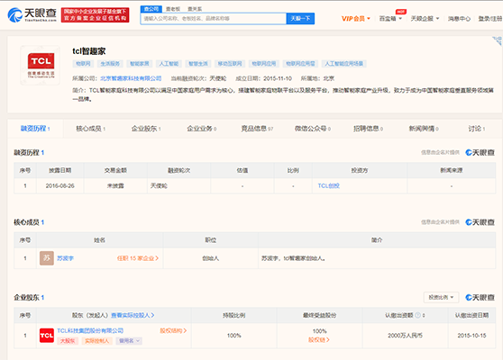 TCL智趣家跳單出租被判賠中介費超25萬元