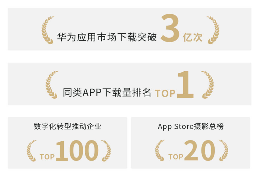 行業內卷如何突圍，今日水印相機開創工程管理新模式！