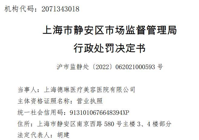 因虛構服務原價等違法行為 上海德琳醫療美容醫院被罰款7.5萬元