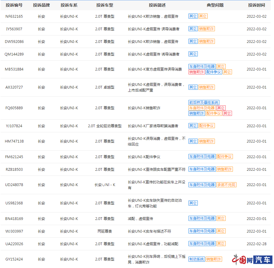 長安UNI-K被車主集體投訴涉嫌“虛假宣傳”