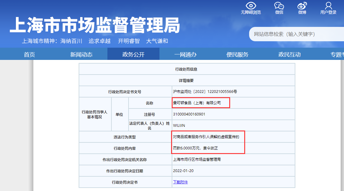 曼可頓食品虛假宣稱“無糖”“低脂” 概念被罰款6萬元