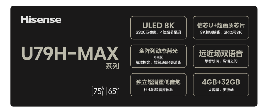 U79H-MAX終端臺卡
