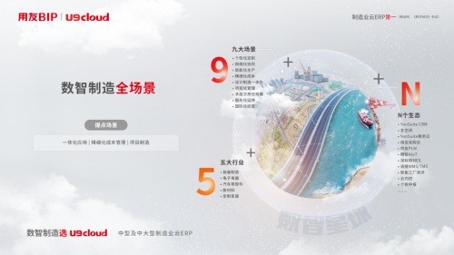 以數智制造全場景，用友U9cloud成傳統ERP升級“收割機”
