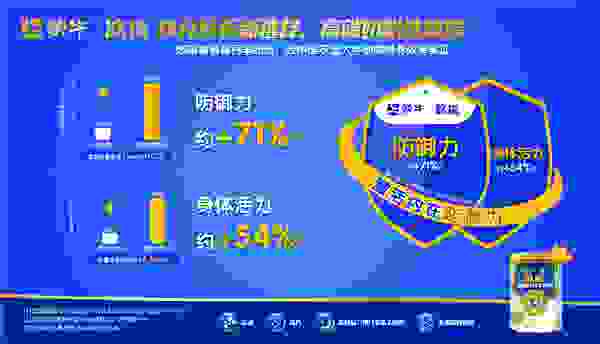 蒙牛悠瑞聯(lián)合中國(guó)農(nóng)業(yè)大學(xué)發(fā)布最新研究結(jié)果，助力國(guó)民提升健康生活品質(zhì)