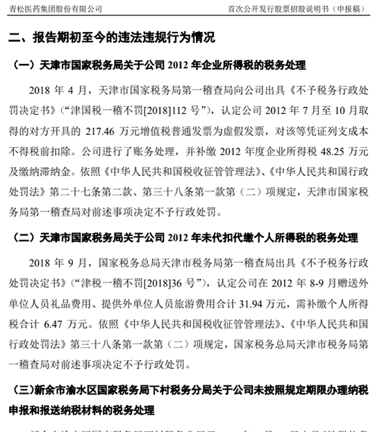 青松醫(yī)藥上會前夕主動“撤單” 曾因稅收問題被罰213萬元