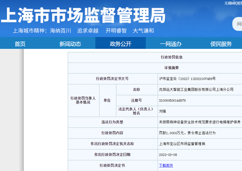 遠大智能上海分公司遭罰款 未按安全技術規范要求進行電梯維保