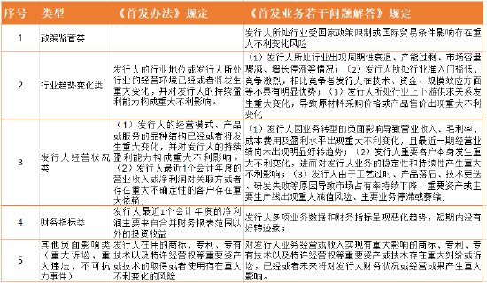 電旗股份凈利潤大降且含水分 核心供應商蹊蹺叢生