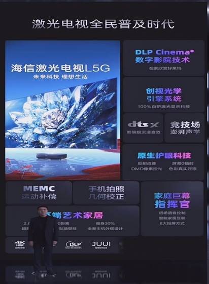在美術(shù)館開發(fā)布會(huì)的電視有多美？顏值控必入的激光電視來了！