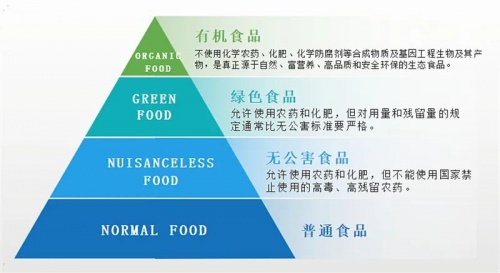 以品質鑄就口碑，紅星美羚乳業匠心打造金字塔尖的有機臻品羊奶
