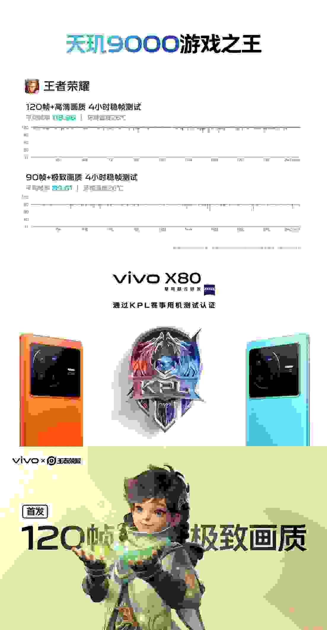 天璣9000攜手V1+雙芯合璧，vivo X80系列助你成為手游“大腿”