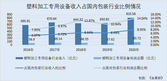 華研精機：下游行業體量龐大新增需求穩定 研發創新驅動業績穩增
