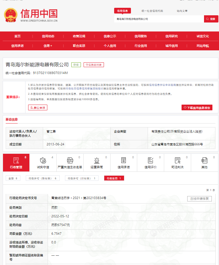海爾廠房未批先建被罰6.7萬元