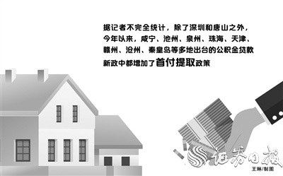 多地推行“一人購(gòu)房全家?guī)汀闭?銀行放款再度提速