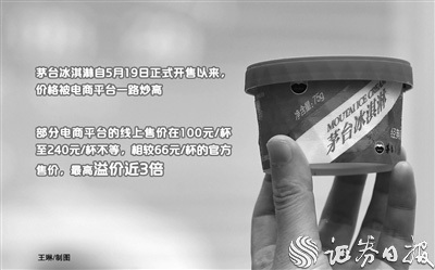 茅臺冰淇淋炒到天價背后：“因為買不到，才會被炒高”