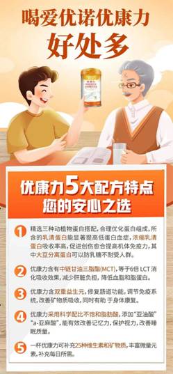 營養不良成術后康復最大困擾，愛優諾特醫食品助力康復有道