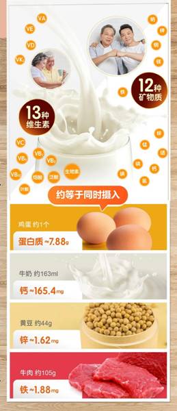特醫食品選愛優諾優康力，為老年生活添動力！