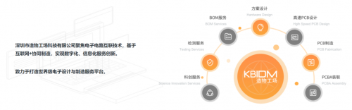 造物工場為您提供硬件研發方案、產品解決方案、PCB設計與制造等一站式服務