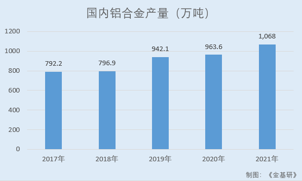 晉拓股份營(yíng)收凈利穩(wěn)增盈利能力突出 客戶資源優(yōu)質(zhì)產(chǎn)品銷往20多國(guó)及地區(qū)