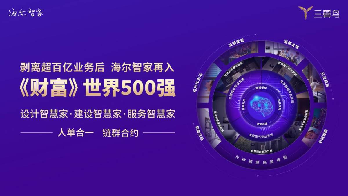 剝離超百億業務后，海爾集團旗下海爾智家再入《財富》世界500強