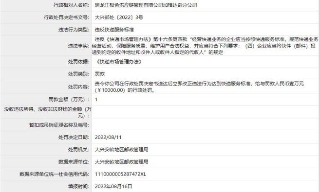 極兔子公司黑龍江違法被罰 違反快遞服務標準
