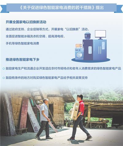 家電下鄉利農惠民空間廣:補齊鄉村市場短板 持續釋放消費潛力