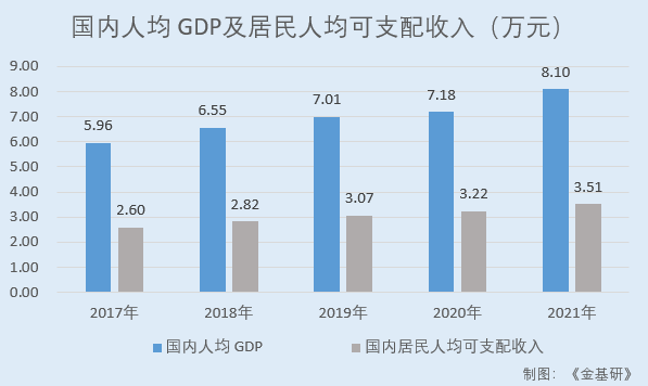 嘉曼服飾ROE領跑同行盈利能力突出 全渠道營銷線上銷售收入及占比攀升