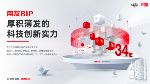 用友BIP升級數智底座 賦能薪福社數智化服務企業社會化用工轉型