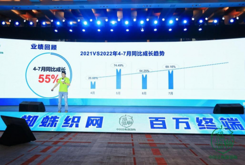 五大品類實現“統治級爆銷”，溜溜梅再度完成跨越式增長