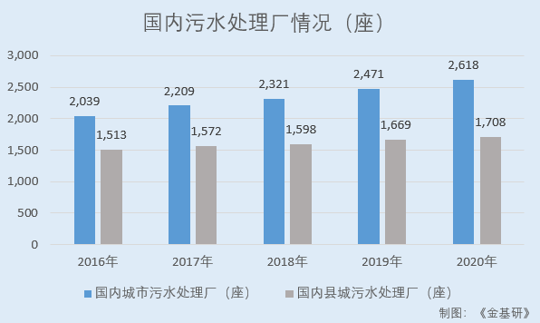 磁谷科技：節能減排背景下需求提升市場滲透率走高 核心技術貢獻比超九成產研深度融合