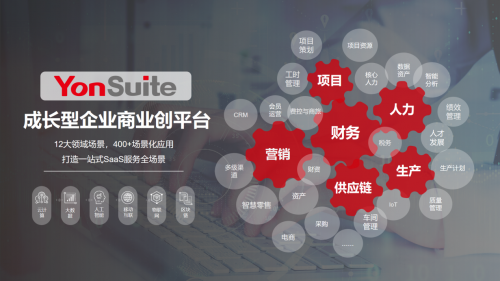 三年成就SaaS產業集大成者，用友YonSuite五大先進性成亮點