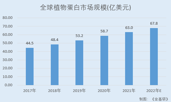 嘉華股份：業(yè)績穩(wěn)增盈利能力提升 募資擴產(chǎn)加碼規(guī)模效應(yīng)增強核心競爭力